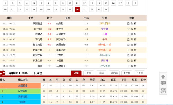 足球单场比分预测,从瞎蒙到有点谱的进阶指南 足球单场比分预测,从瞎蒙到有点谱的进阶指南