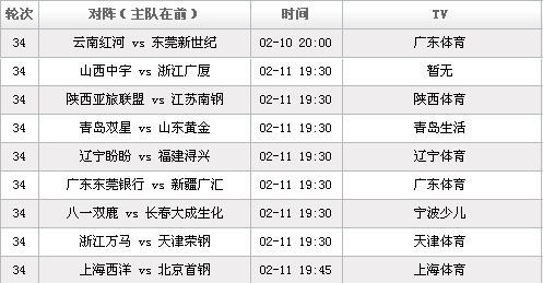 CBA赛程直播哪个台?这份收看指南,比你想的更实用 CBA赛程直播哪个台?这份收看指南,比你想的更实用