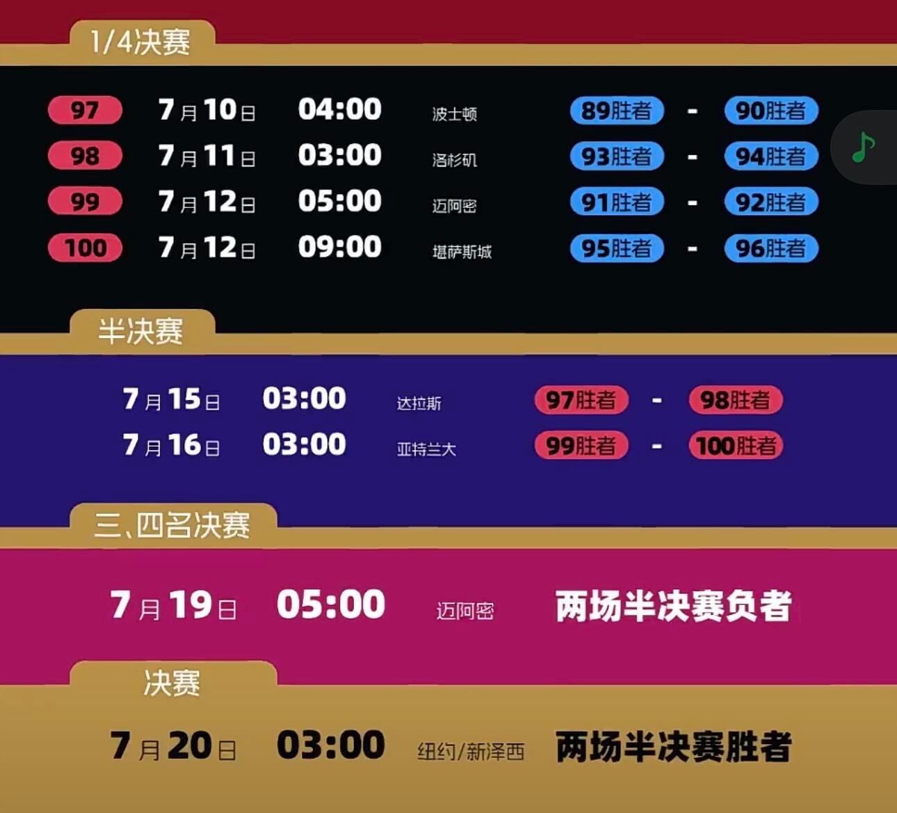 欧洲杯赛程2026北京时间赛程表,熬夜看球指南,这份时间表比闹钟还管用 欧洲杯赛程2026北京时间赛程表,熬夜看球指南,这份时间表比闹钟还管用